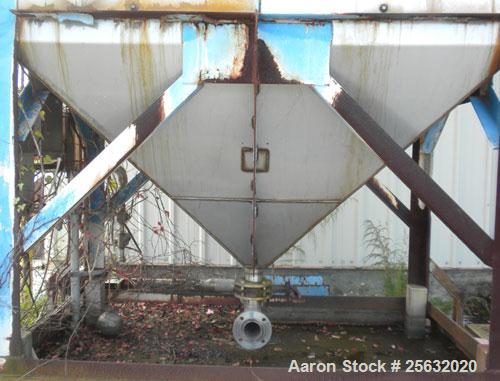 Used AAF Type W RotoClone Wet Centrifugal Collector/Scrubber, size 8, arrangement D, stainless steel. Capacity 1750 cfm at 2’’ W.G. at 2750 rpm. Mounted on carbon steel legs.