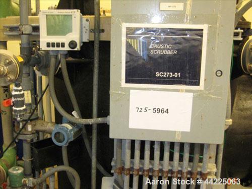 Used Ceilcote Air Pollution Process Scrubber. Design pressure -20 to 2 psi. Material of construction Furan. Scrubber capacity 150 ACFM at 180 degrees F. 215 Gallon tank capacity. Skid mounted with pu...