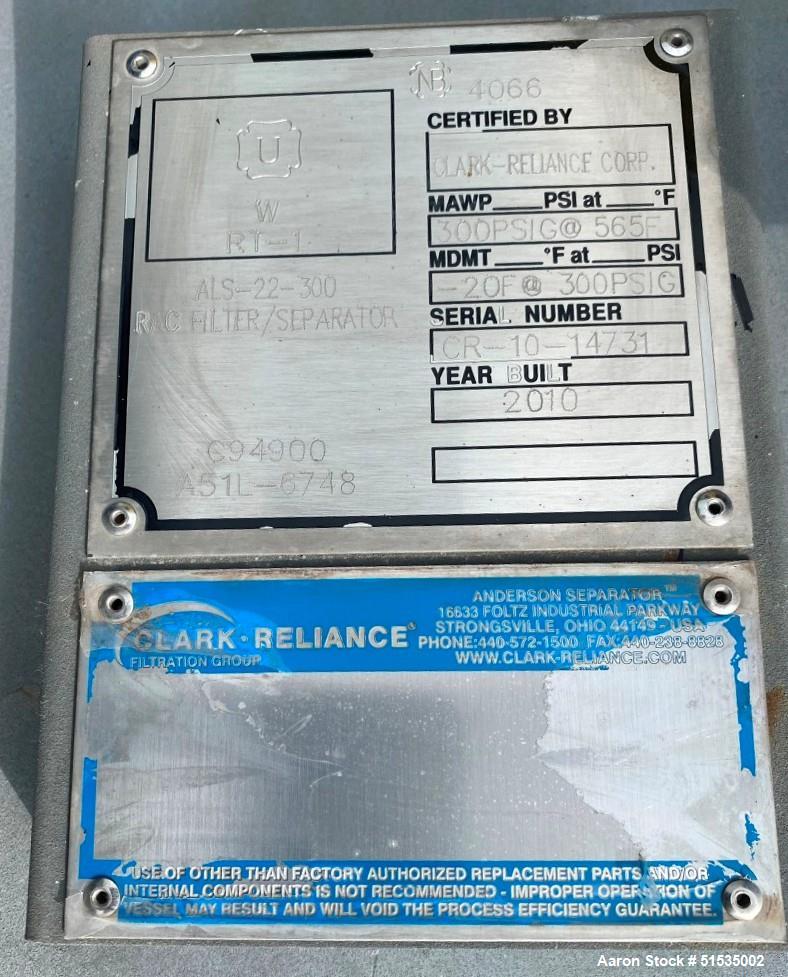 Clark Reliance RAC Filter / Separator, Model ALS-22-300