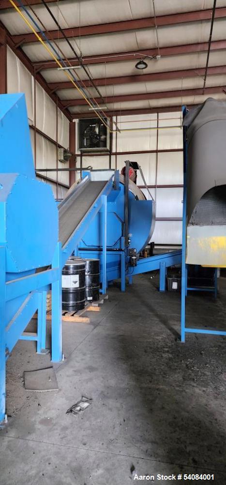 Used BCA ES1000ST Hydraulic Shredder System | Dual Stage | 100 HP Motors | 1–4 TPH | Built 2015