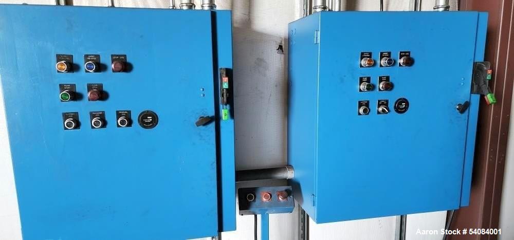 Used BCA ES1000ST Hydraulic Shredder System | Dual Stage | 100 HP Motors | 1–4 TPH | Built 2015
