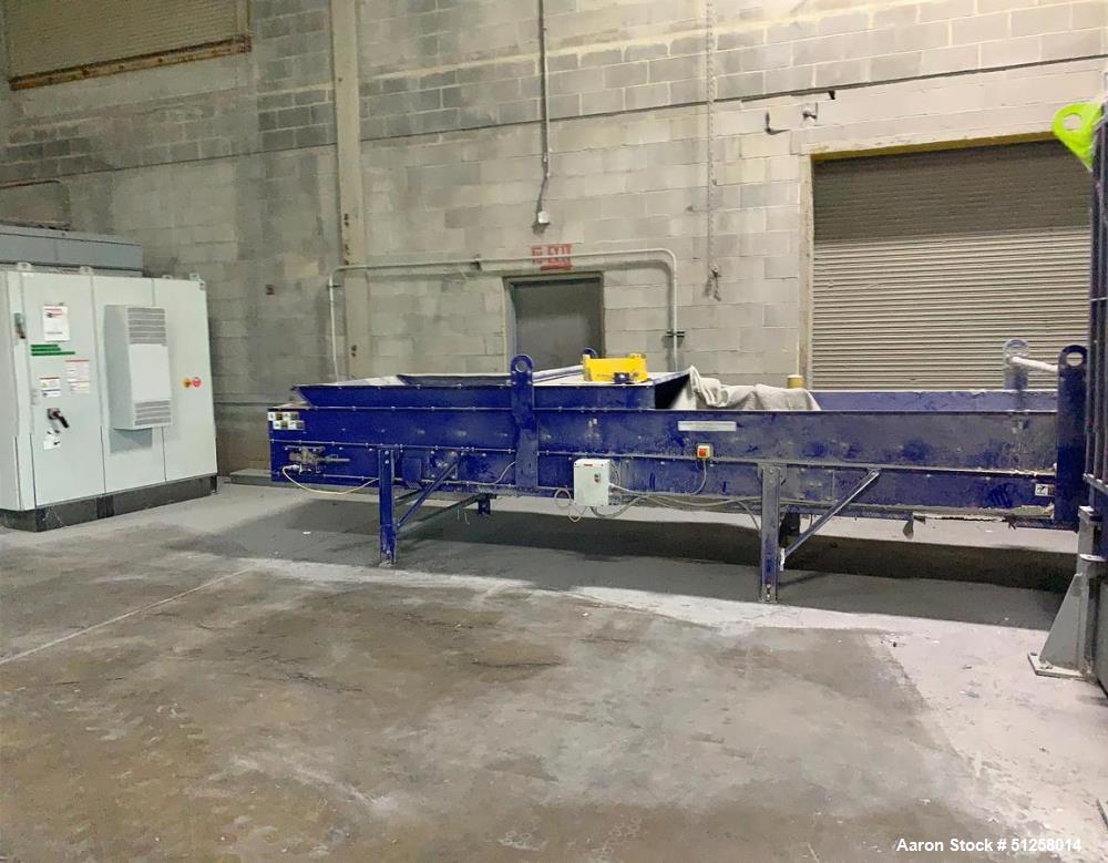 Used Haas Shred-Tech 1500E Dual Shaft Industrial Shredder – Tyson Series High Capacity 25–38 TPH