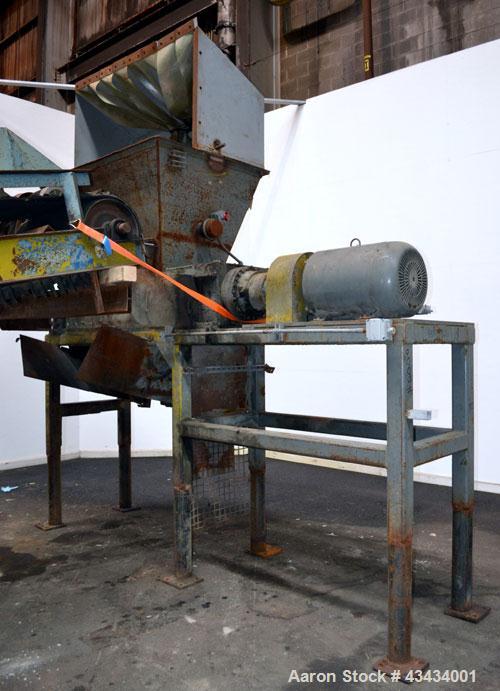 Used SSI Shredding Systems Twin Shaft Shredder,