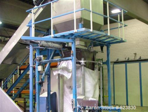 USED: Weima shredder, type WLK 20/2X55, complete line for resizing. (1) Super Jumbo, driven by 2 x 55 kW motors. Width of rotor 78.7" (2000mm), diameter of rotor 23.6" (600mm). (1) S & S tunnel metal...