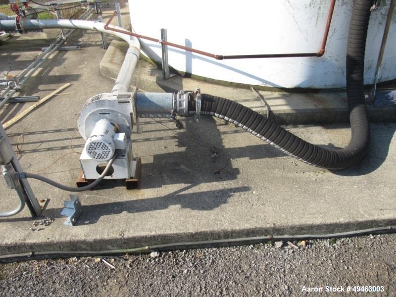 Used Columbian TecTank / Silo, 3,940. 12’ diameter x 55’ high. Carbon Steel. Skirt mounted. Available at extra cost: Pneumatic Conveying system, Pumps, Ladder). Last used for Granulated Sugar.