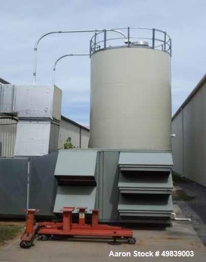 Used Columbian TecTank Silo.