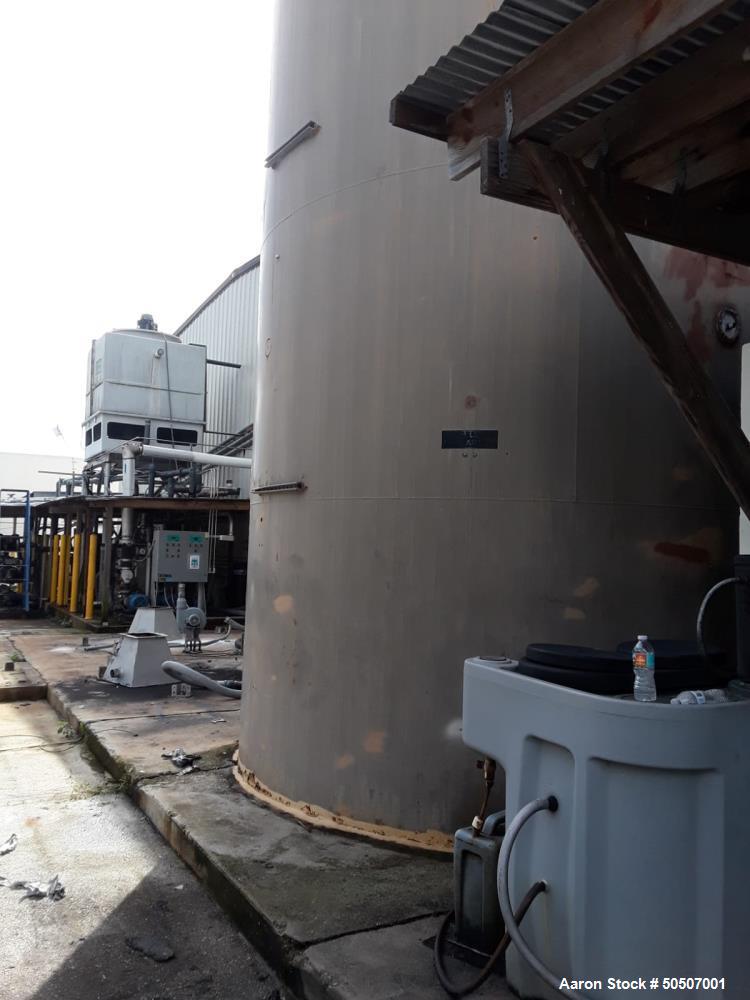 Used Silo, Stainless Steel