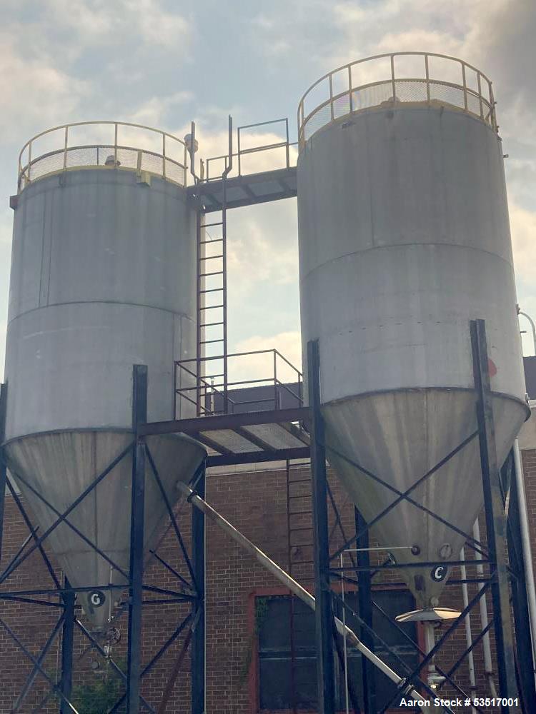 Used (2) Stainless Steel Silo Vacuum Conveying System,