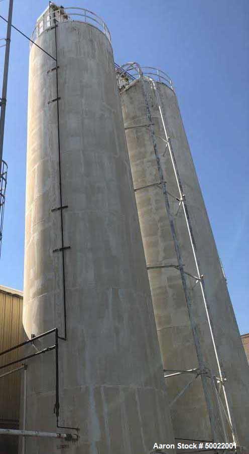 Used Imperial Industries Silo
