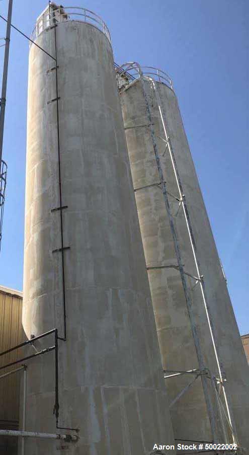 Used Imperial Industries Silo