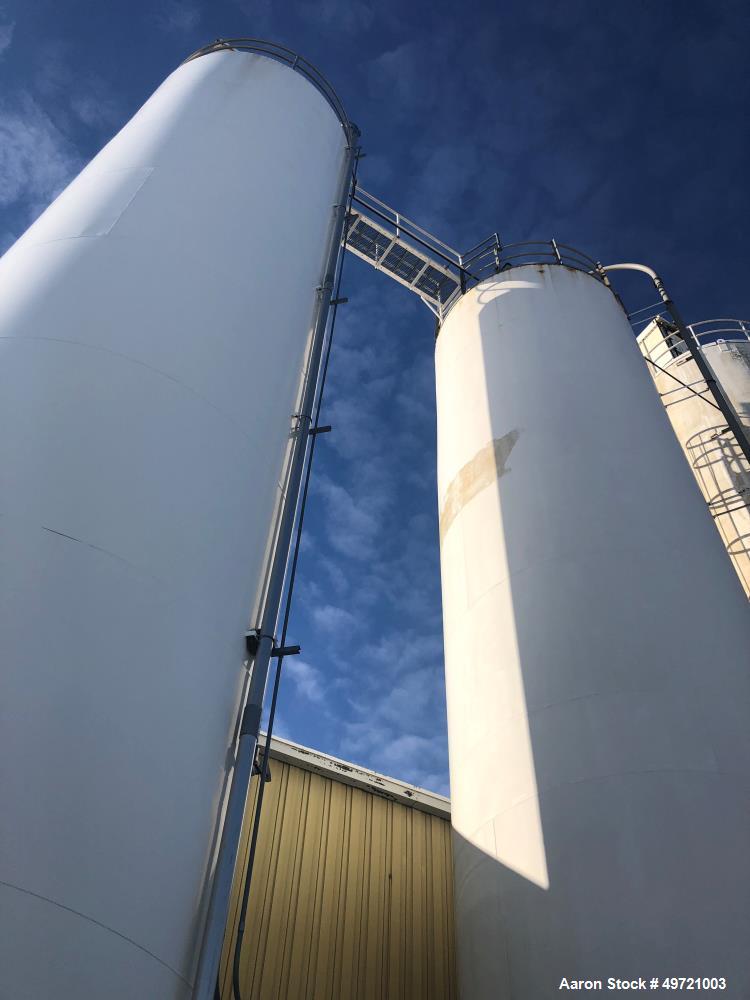 Used Imperial Industries Silo