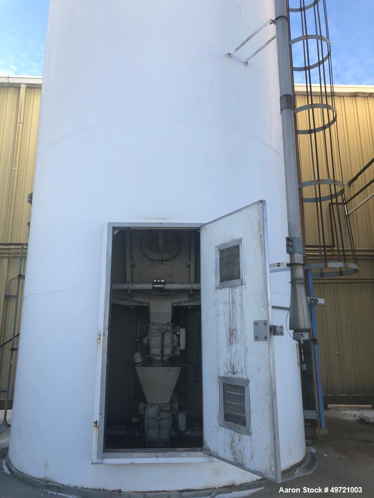 Used Imperial Industries Silo
