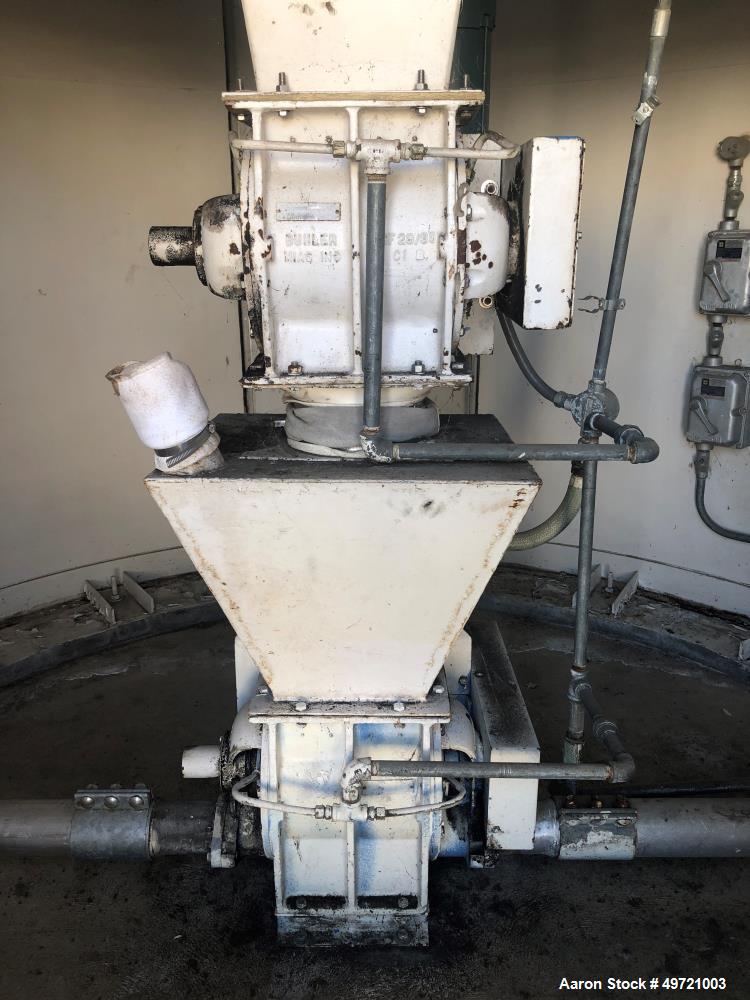 Used Imperial Industries Silo