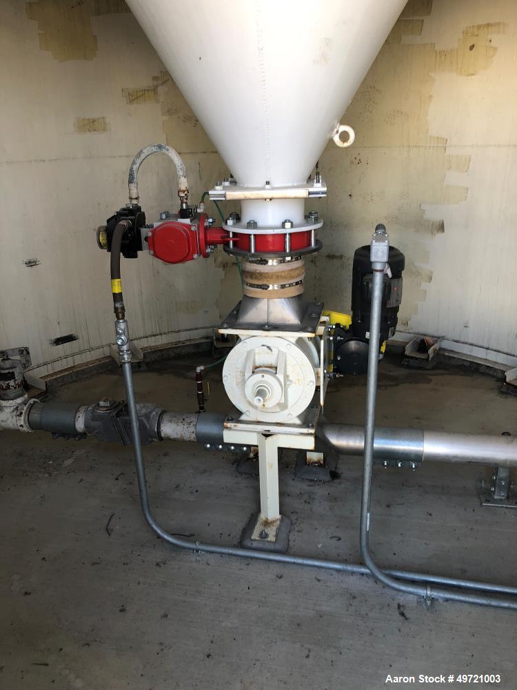 Used Imperial Industries Silo