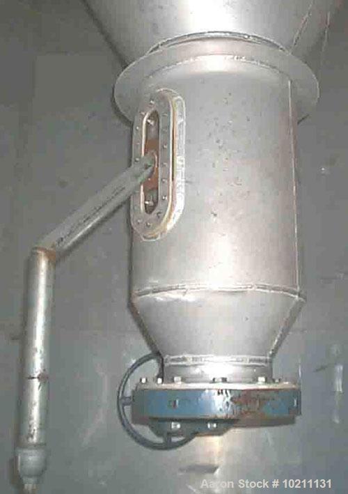 Used-Peabody TEC Tank, 2700 Cubic Foot Gravity Blender System.Internal tube design for pneumatic conveying circulation blend...