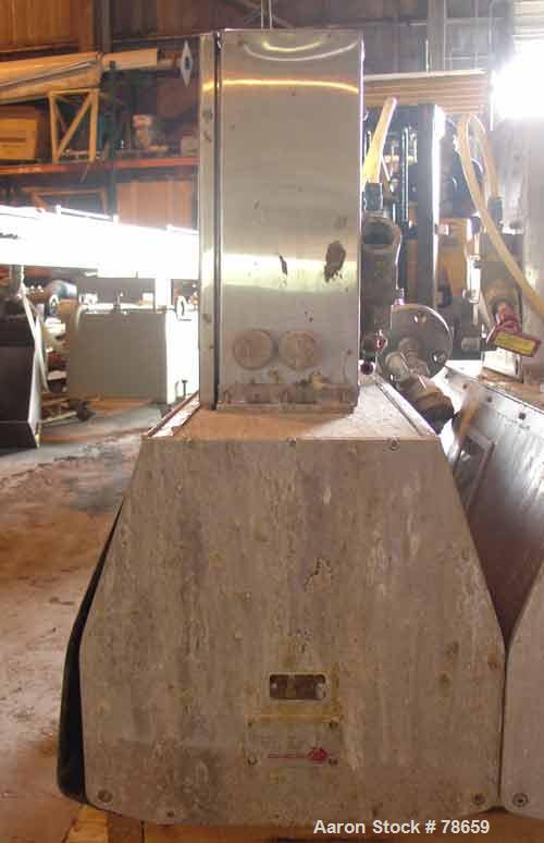 Used Alsip Manufacturing Soap Analyzer. Stainles