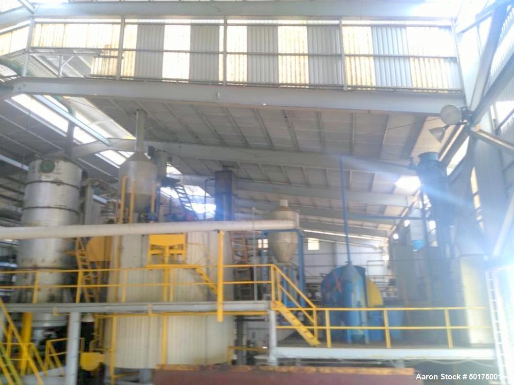 Used Sugar Mill, 35 Tons Prepared Sugar Cane per Hour Grinding Capacity.