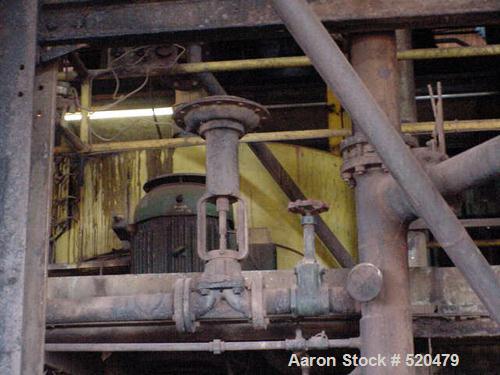 USED: Sugar mill, 3200 tons prepared cane/24 hours grinding capacity.Major equipment includes milling equipment, steam plant, juiceheaters, clarifiers, filtrate, evaportion, pan supply tanks, vacuump...