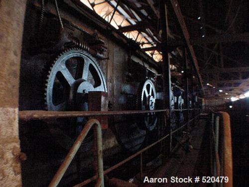 USED: Sugar mill, 3200 tons prepared cane/24 hours grinding capacity.Major equipment includes milling equipment, steam plant, juiceheaters, clarifiers, filtrate, evaportion, pan supply tanks, vacuump...