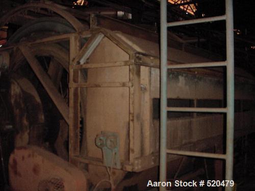 USED: Sugar mill, 3200 tons prepared cane/24 hours grinding capacity.Major equipment includes milling equipment, steam plant, juiceheaters, clarifiers, filtrate, evaportion, pan supply tanks, vacuump...