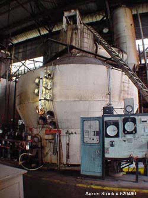 USED Sugar mills known as East Mill 3600 tons pr