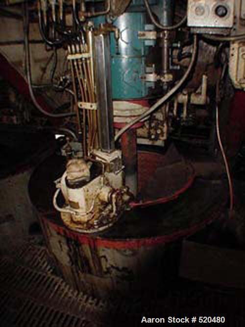 USED Sugar mills known as East Mill 3600 tons pr