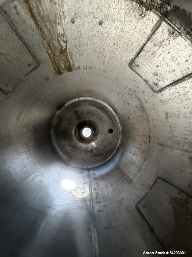 Used MSM 940 Gallon Alloy 20 Vertical Tank – 15 PSI @ 200°F, Side Lug Mounted