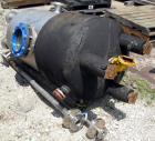 Used- Acme Industrial pressure tank, 140 gallon, Hastelloy C-276, vertical. Approximately 28