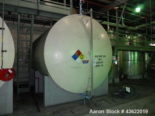 Used 10,000 Gallon Horizontal Carbon Steel Storage Tank. 