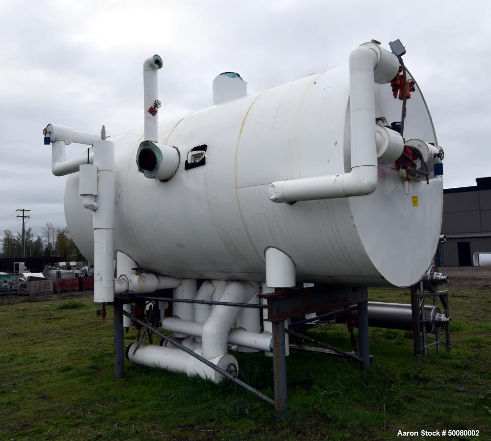 Used- Morfab Company Horizontal Liquid Ammonia Receiver Tank