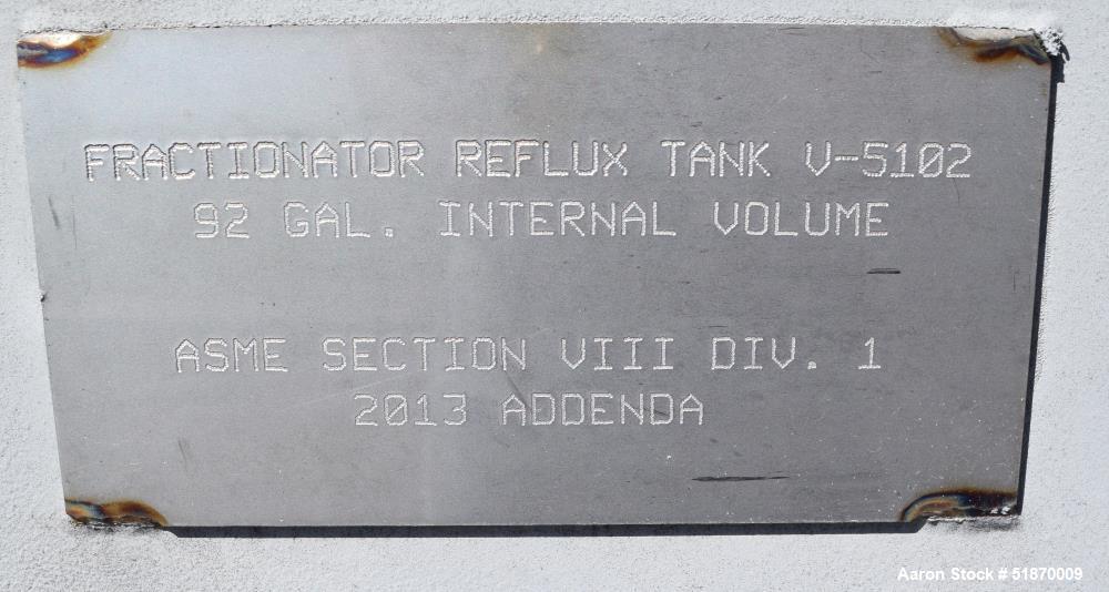 Unused- Apache Pressure Tank, 92 Gallon, Carbon Steel, Horizontal. 17.25" Diameter x 64" straight side, 2:1 elliptical heads...