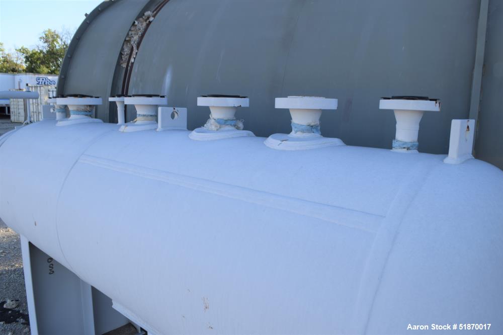Unused- Apache Pressure Tank, 534 Gallon, Carbon Steel, Horizontal. 33.5" Diameter x 102" straight side, 2:1 elliptical heads. Internal rated 900 psi/FV at -20 to 500 degrees F. Openings shell top 1"...