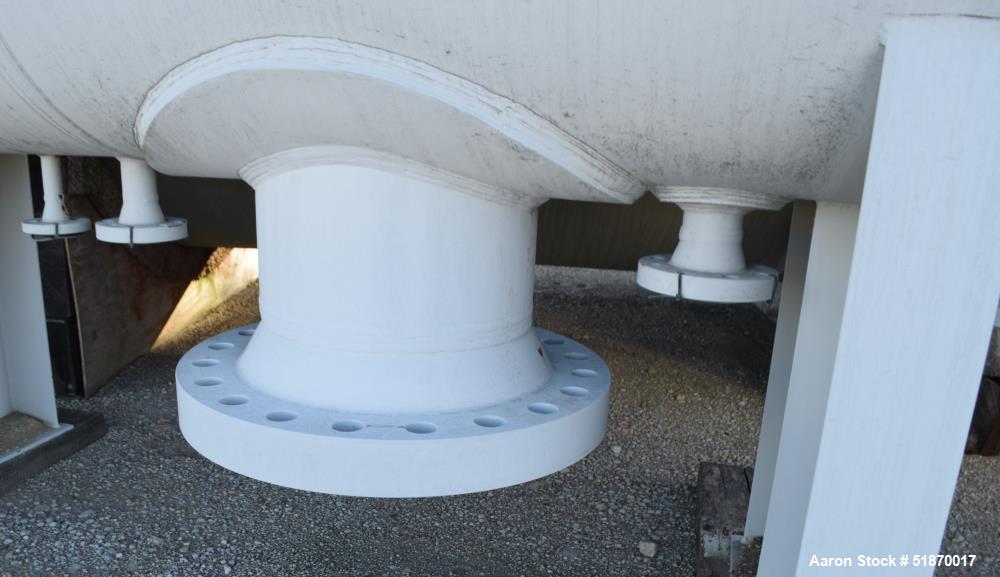 Unused- Apache Pressure Tank, 534 Gallon, Carbon Steel, Horizontal. 33.5" Diameter x 102" straight side, 2:1 elliptical heads. Internal rated 900 psi/FV at -20 to 500 degrees F. Openings shell top 1"...