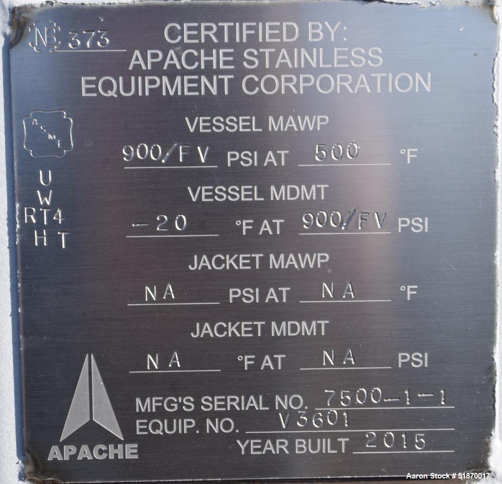 Unused- Apache Pressure Tank, 534 Gallon, Carbon Steel, Horizontal. 33.5" Diameter x 102" straight side, 2:1 elliptical heads. Internal rated 900 psi/FV at -20 to 500 degrees F. Openings shell top 1"...