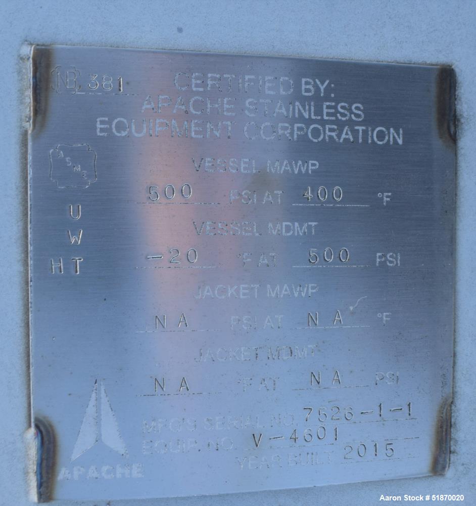 Unused- Apache Pressure Tank, 80 Gallon, Carbon Steel, Vertical. 17" Diameter x 69" straight side, flat bolt on top, 2:1 elliptical bottom. Internal rated 500 psi at -20 to 400 degrees F. Openings to...