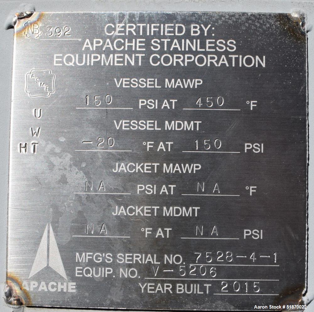 Unused- Apache Pressure Tank, 35 Gallon, Carbon Steel, Horizontal. 12" Diameter x 54" straight side, 2:1 elliptical heads. Internal rated 150 psi at -20 to 450 degrees F. Openings shell top (5) 2", b...