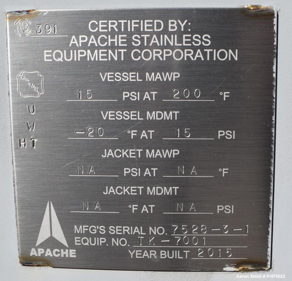 Unused- Apache Pressure Tank, 272 Gallon, Carbon Steel, Horizontal. 29.625" Diameter x 78" straight side, 2:1 elliptical heads. Internal rated 15 psi at -20 to 200 degrees F. Openings shell top 1", 2...