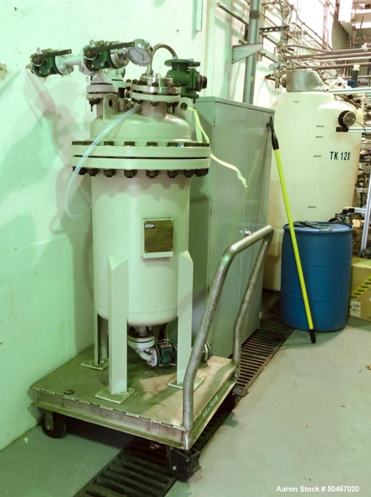 Used Edlon-PSI 50 Gallon Receiver Tank, Carbon Steel PFA Lined Construction.
