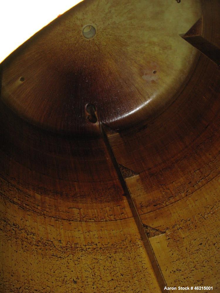 Used Henders Boiler & Tank Company Pressure Tank