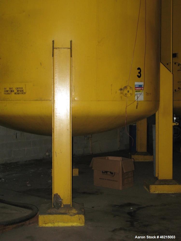 Used Henders Boiler & Tank Company Pressure Tank
