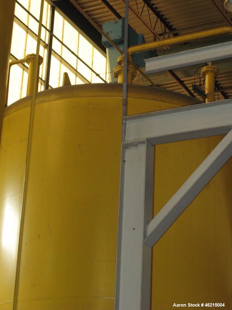 Used Henders Boiler & Tank Company Pressure Tank