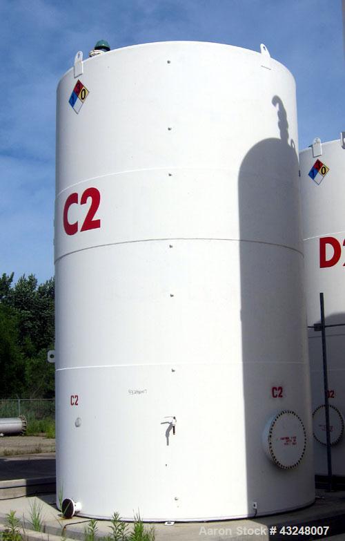 Used Highland Tank, 16,920 Gallon, Carbon Steel, Vertical. Approximately 12' diameter x 20' straight side, slight coned top, flat bottom. U.L. 142 labeled for above ground flammable storage. Openings...
