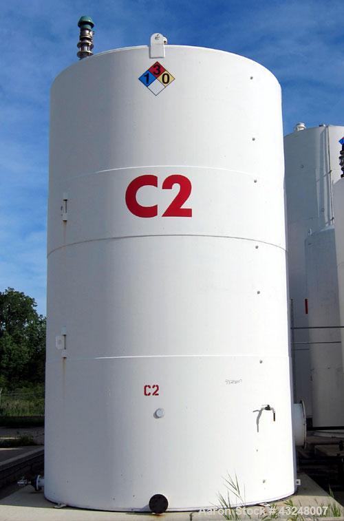Used Highland Tank, 16,920 Gallon, Carbon Steel, Vertical. Approximately 12' diameter x 20' straight side, slight coned top, flat bottom. U.L. 142 labeled for above ground flammable storage. Openings...