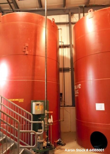 Used Highland Tank 8000 Gallon Vertical Carbon Steel Single Wall Storage Tank. Flat top and cone bottom heads, shell 1/4".  10' 2" Diameter X 17' high overall. Mounted on steel skirt 2' 6" support.  ...