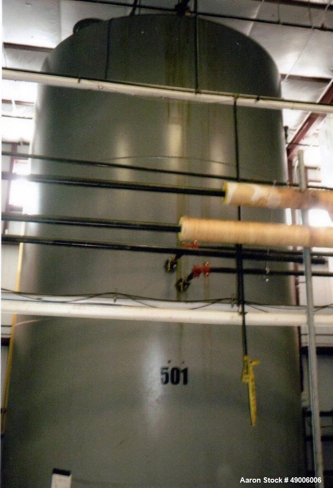 Used Highland Tank Carbon Steel Tank, 20,000 Gallon.