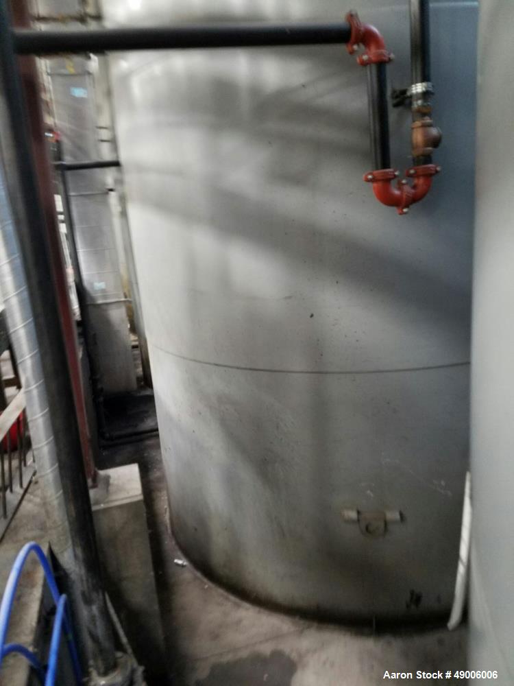 Used Highland Tank Carbon Steel Tank, 20,000 Gallon.