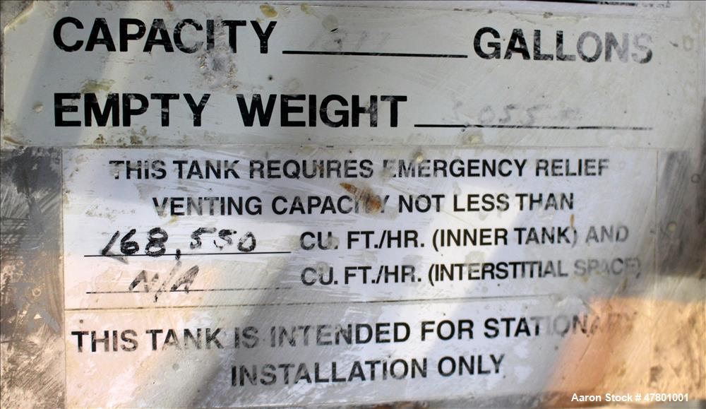 Used Kennedy Tank & Manufacturing Mix Tank, Approximate 1,800 Gallon, Carbon St