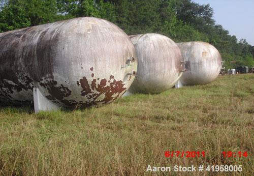 Used 20,000 Gallon Riley Beaird Tank, 142 psi @ 200 deg F, 10'10" diameter, 33'3-5/8" long, saddles welded to shell, 16" manway, SA-612 shell and heads, manufactured 1988.Last used to store nitrogen ...