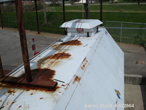 USED: Tank, horizontal, carbon steel, model SC010000. Primary storagetank capacity 10,000 gallons. Secondary containment A-36 steel (1/4"plate U.S.). Volume - secondary containment engineered and tes...