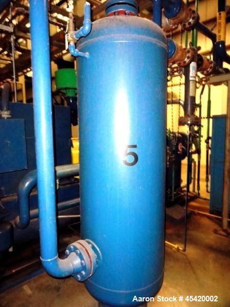 Used Carbon Steel Silvan Industries High Pressure Compressed Air Receiver Tank